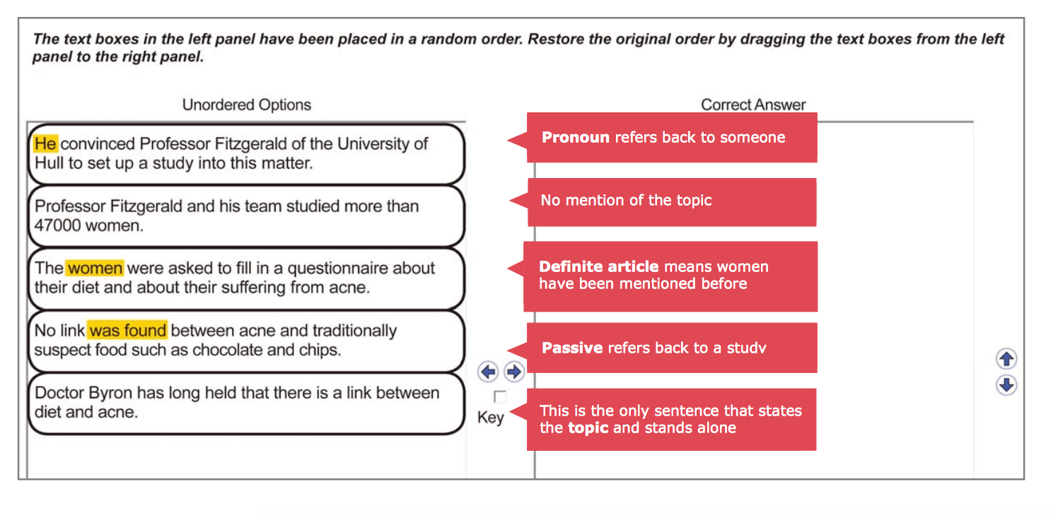 PTE Re-order paragraphs